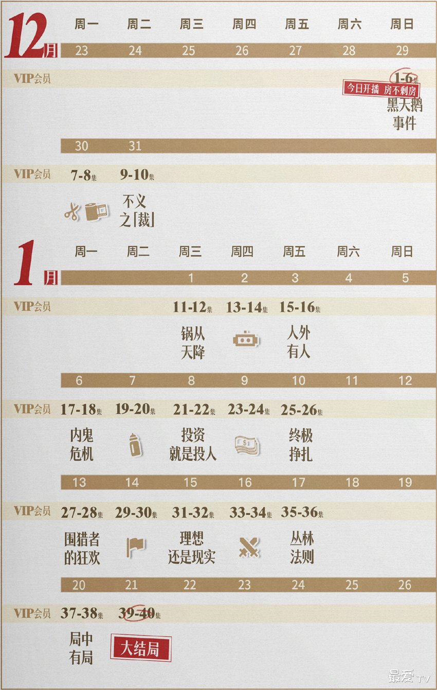 《蔷薇风暴》追剧日历 《蔷薇风暴》追剧日历