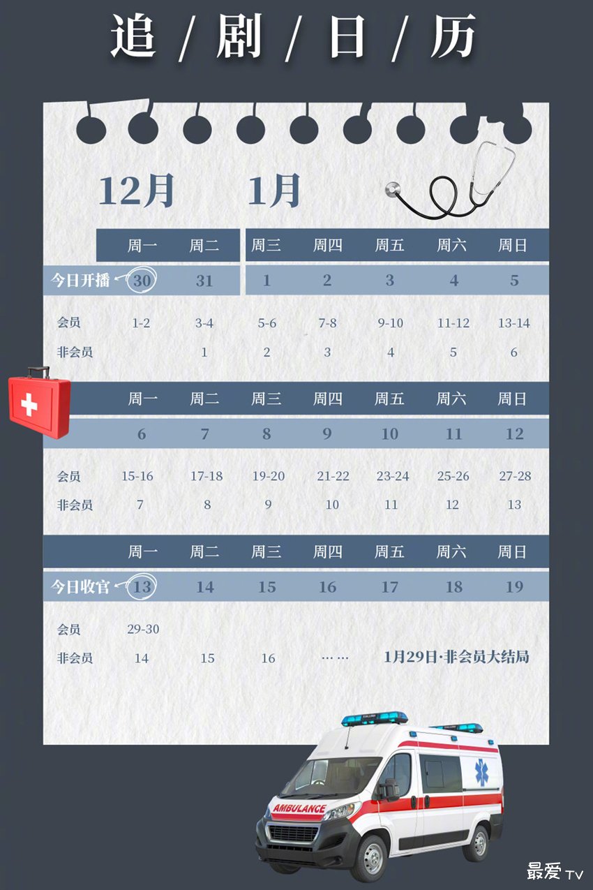 《奔跑吧,急救医生》追剧日历 《奔跑吧,急救医生》追剧日历