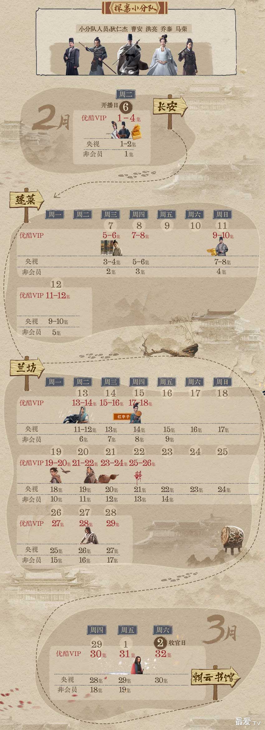 《大唐狄公案》追剧日历