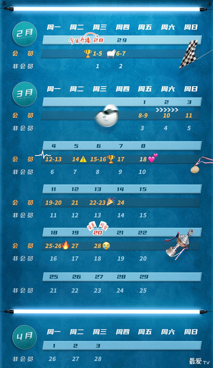 《飞驰人生热爱篇》追剧日历
