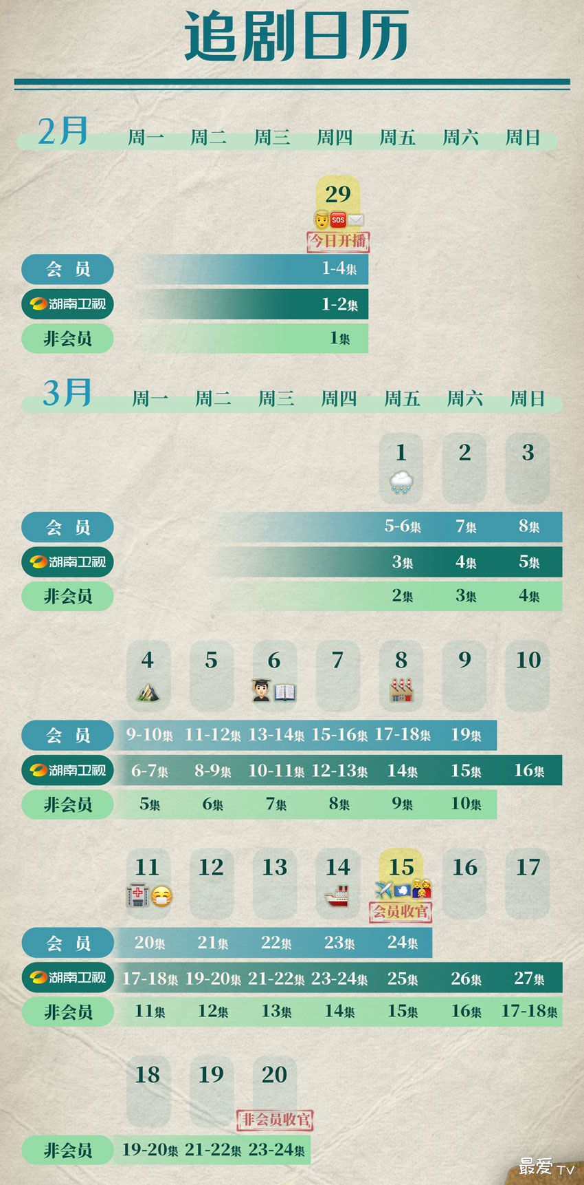 《江河日上》追剧日历 《江河日上》追剧日历