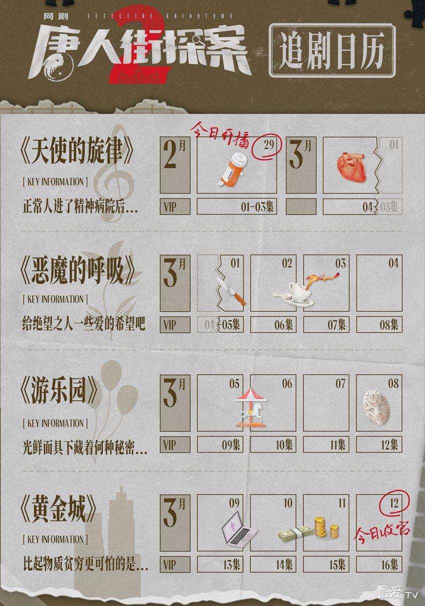 《唐人街探案2》追剧日历 《唐人街探案2》追剧日历