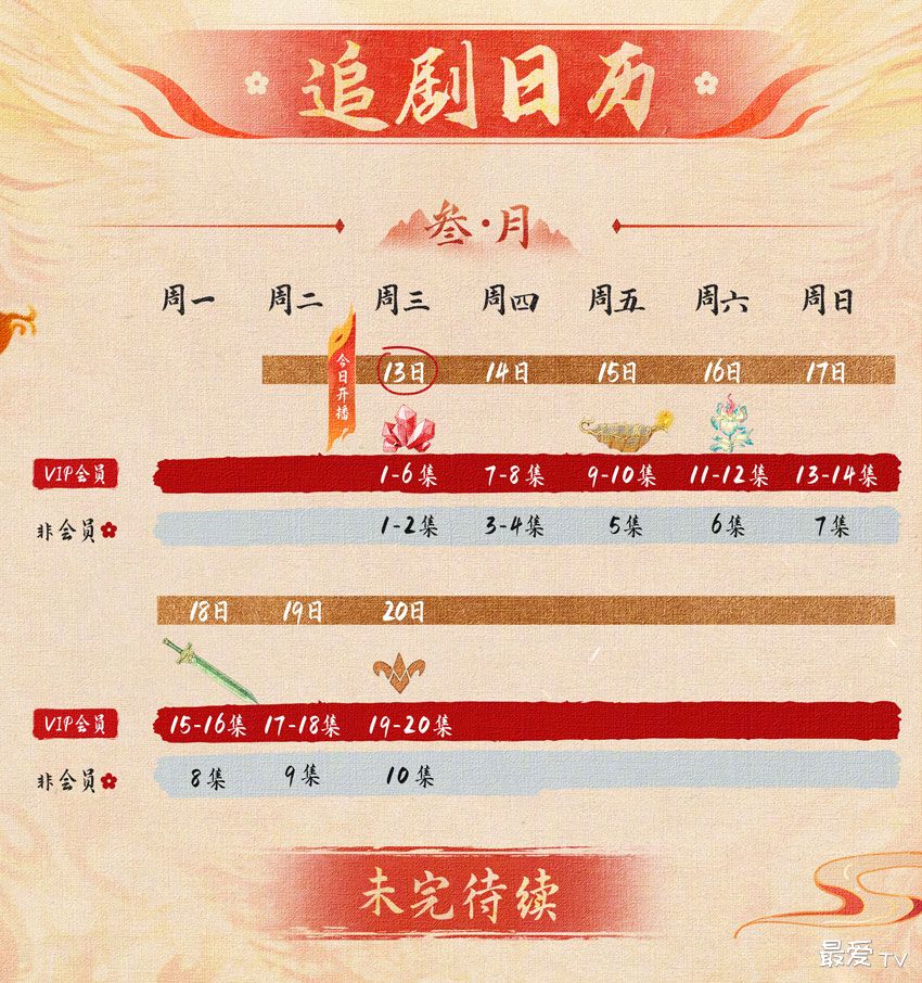 《烈焰》追剧日历 《烈焰》追剧日历