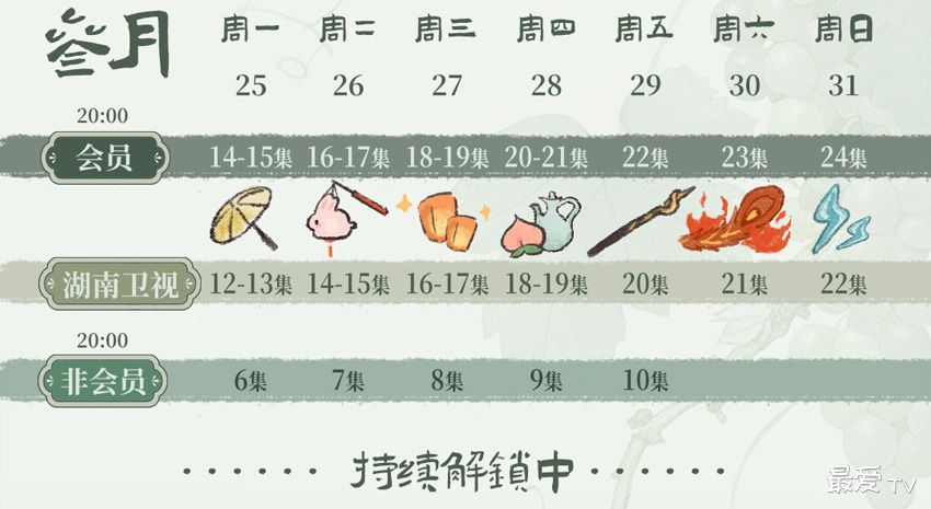 《与凤行》追剧日历2 《与凤行》追剧日历2