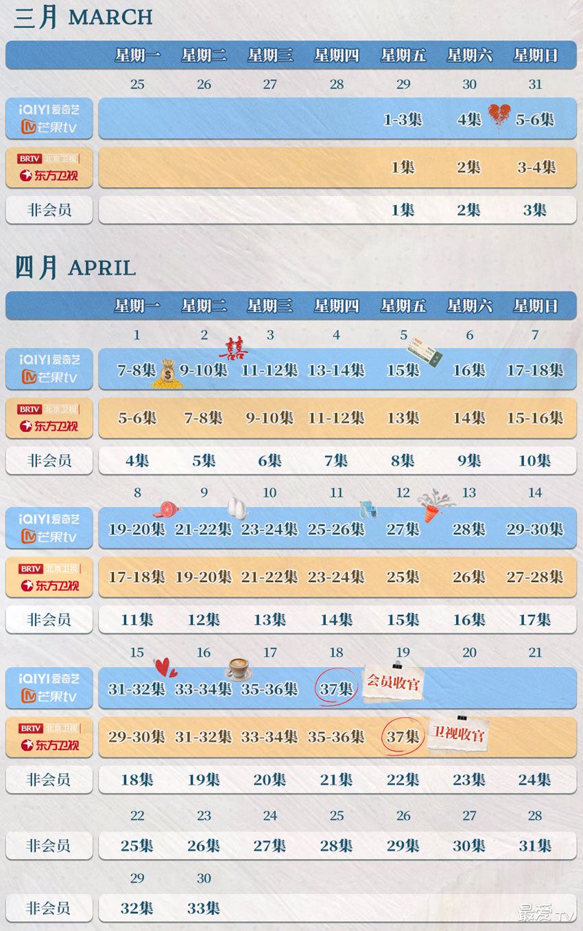 《乘风踏浪》追剧日历 《乘风踏浪》追剧日历