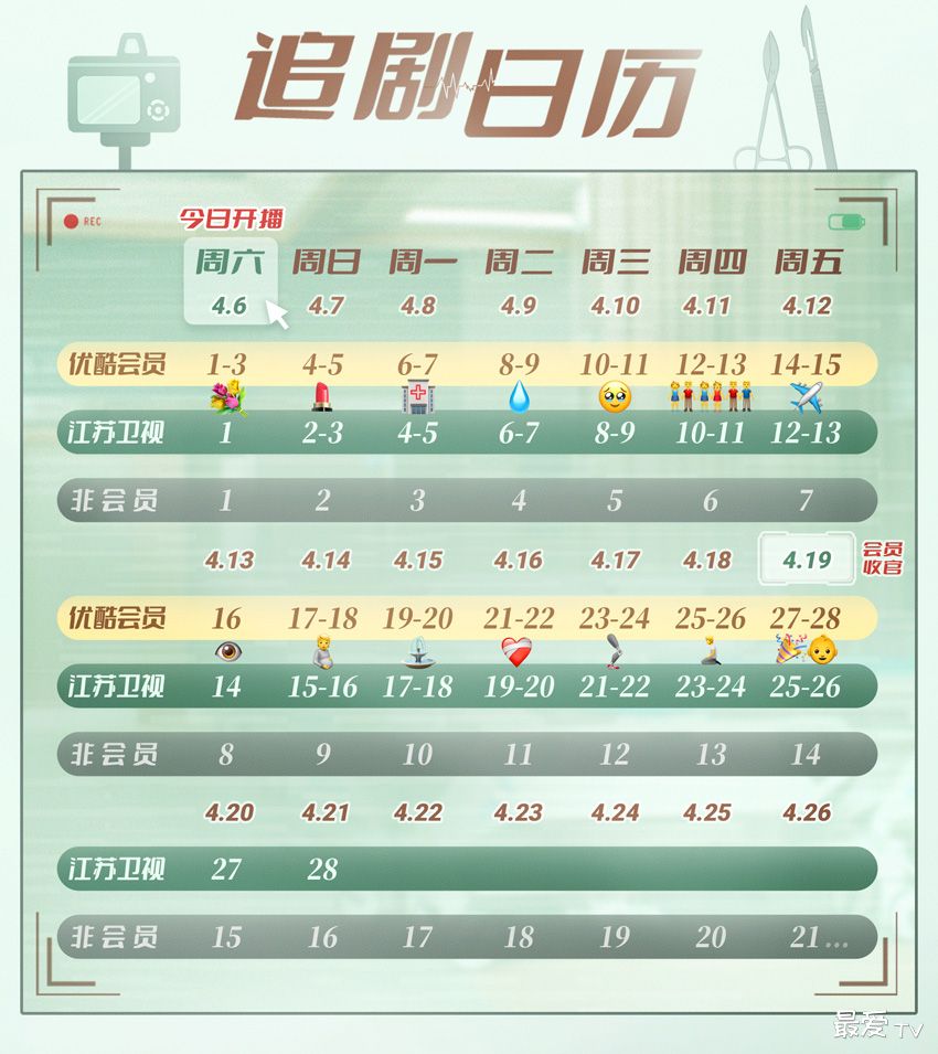 《手术直播间》追剧日历 《手术直播间》追剧日历