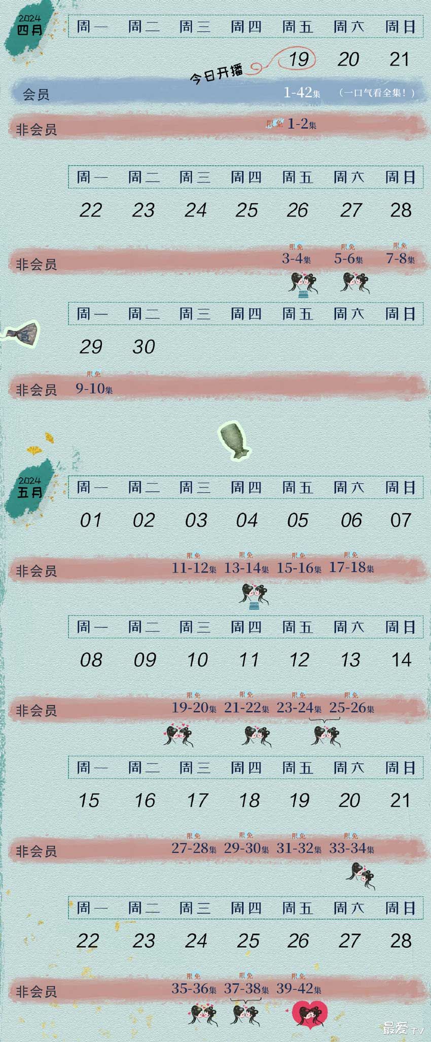 《孔雀圣使请动心》追剧日历 《孔雀圣使请动心》追剧日历