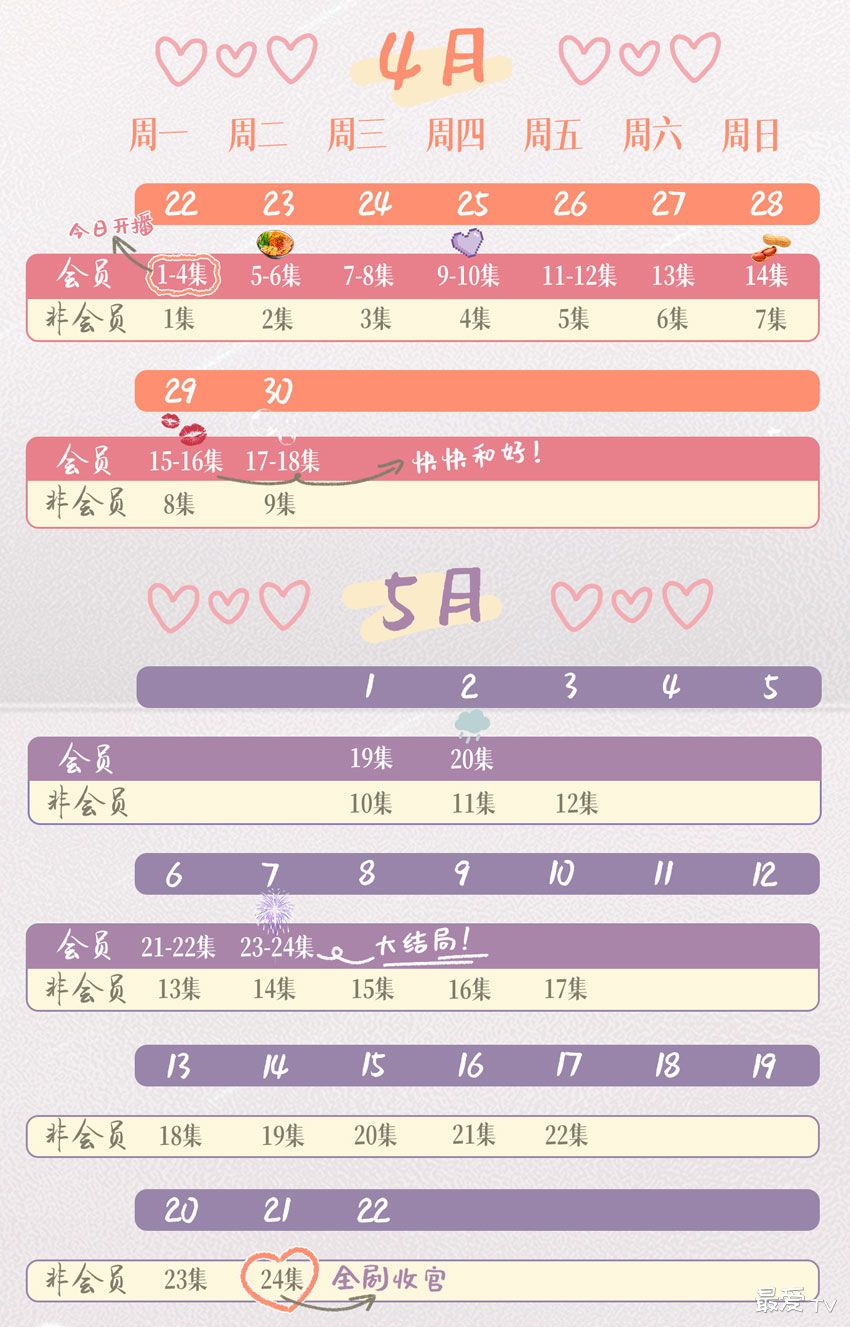 《我的神使大人》追剧日历 《我的神使大人》追剧日历