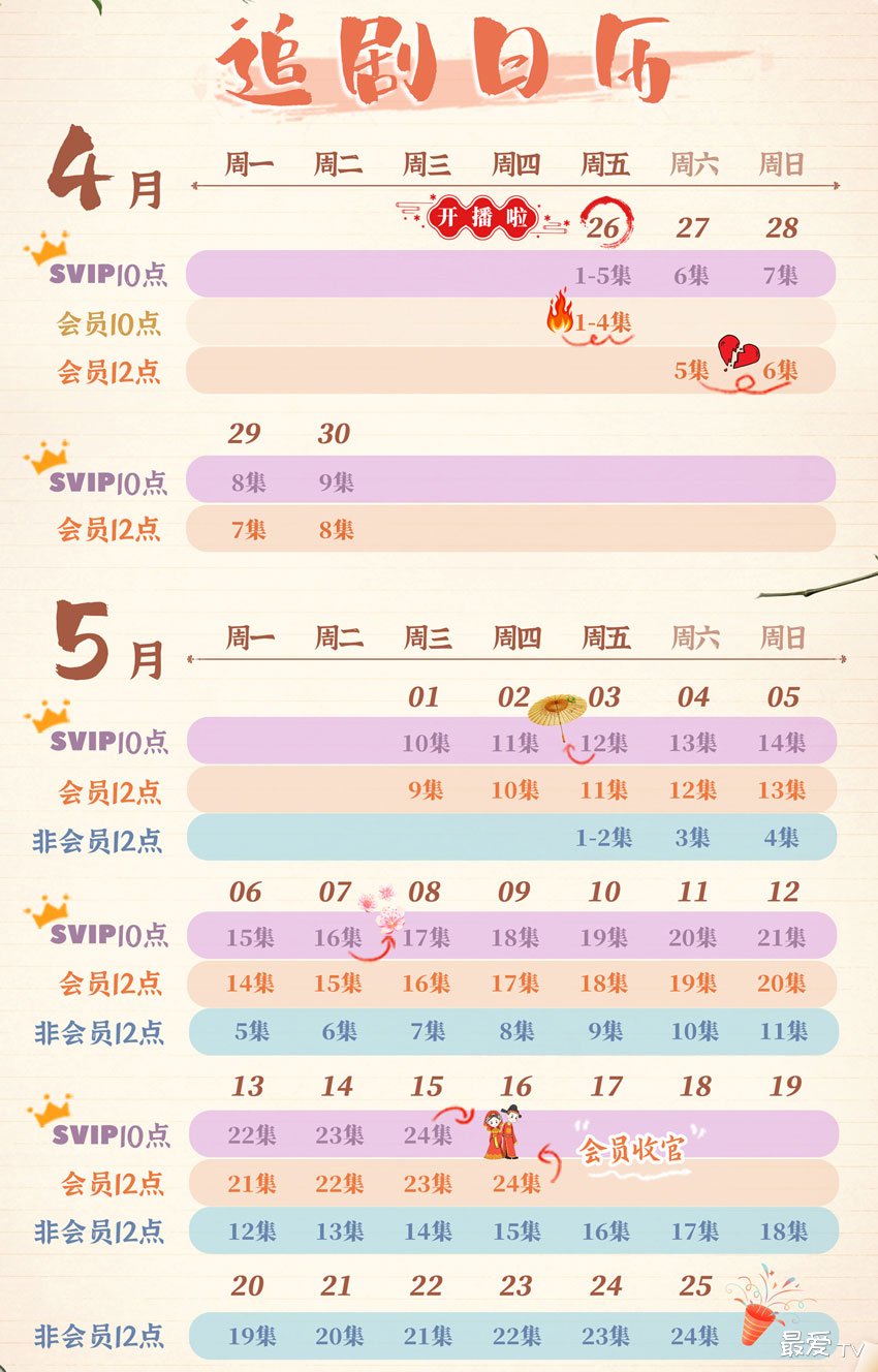《披荆斩棘的大小姐》追剧日历 《披荆斩棘的大小姐》追剧日历