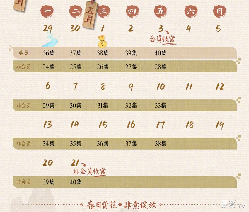 《惜花芷》追剧日历 《惜花芷》追剧日历