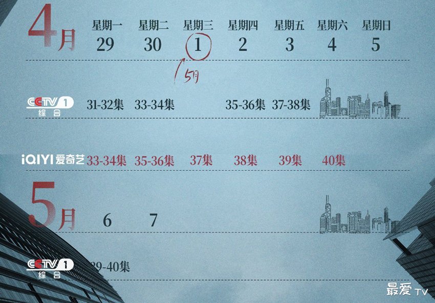 《城中之城》追剧日历