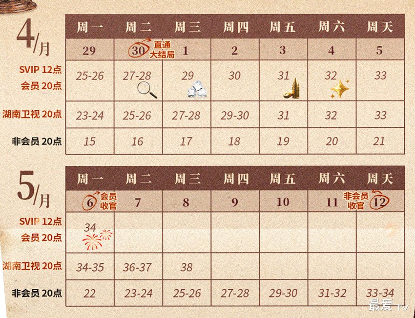 《群星闪耀时》追剧日历 《群星闪耀时》追剧日历