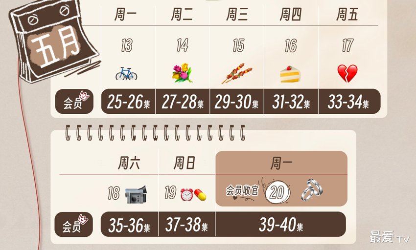 《请和这样的我恋爱吧》追剧日历 《请和这样的我恋爱吧》追剧日历
