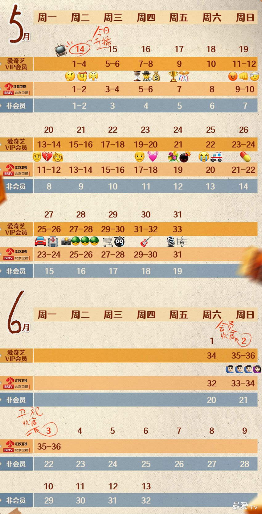 《老家伙》追剧日历 《老家伙》追剧日历