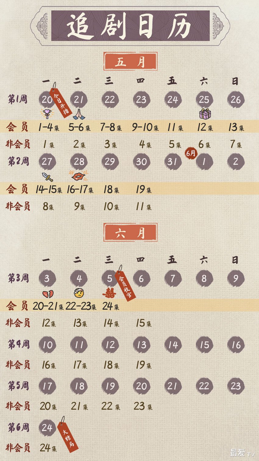 《南玉卿心》追剧日历