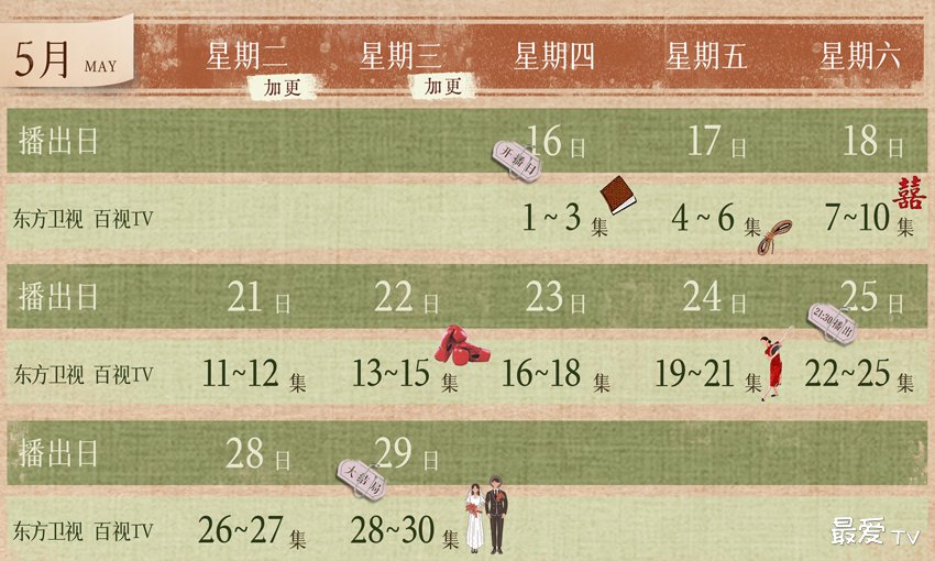 《欢笑老弄堂》追剧日历 《欢笑老弄堂》追剧日历