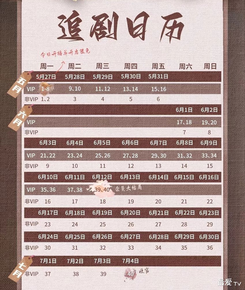 《末代厨娘》追剧日历 《末代厨娘》追剧日历
