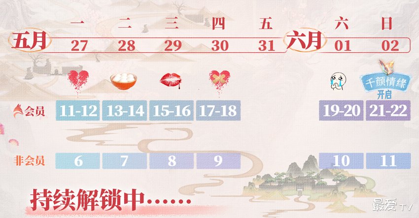 《狐妖小红娘月红篇》追剧日历 《狐妖小红娘月红篇》追剧日历