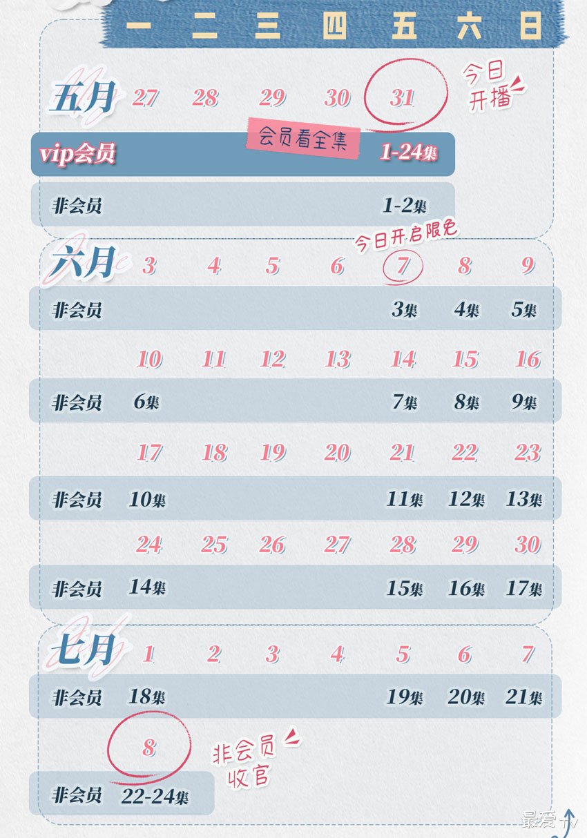 《无法抗拒的谎言》追剧日历 《无法抗拒的谎言》追剧日历