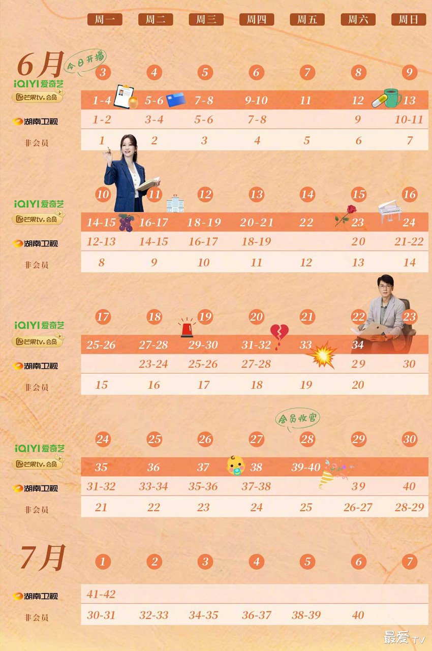 《时光正好》追剧日历 《时光正好》追剧日历