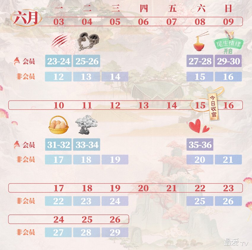 《狐妖小红娘月红篇》追剧日历 《狐妖小红娘月红篇》追剧日历