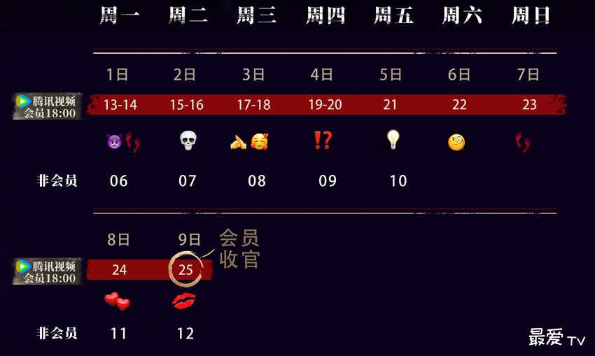 《反黑英雄》追剧日历 《反黑英雄》追剧日历