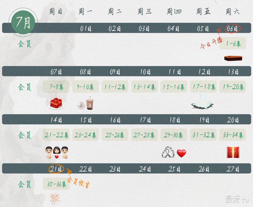 《第二次“初见”》追剧日历 《第二次“初见”》追剧日历