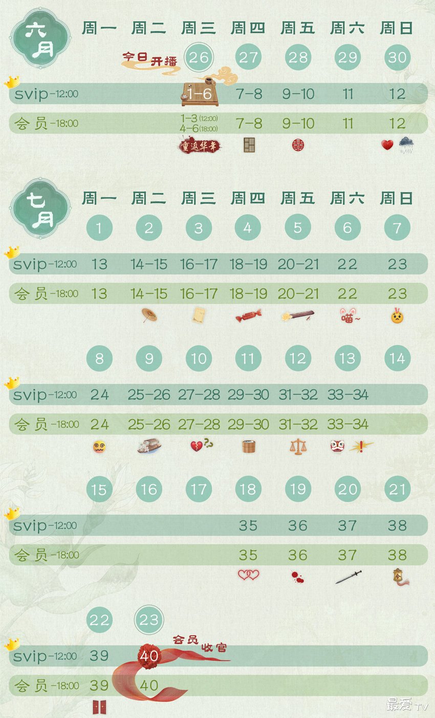 《度华年》追剧日历 《度华年》追剧日历