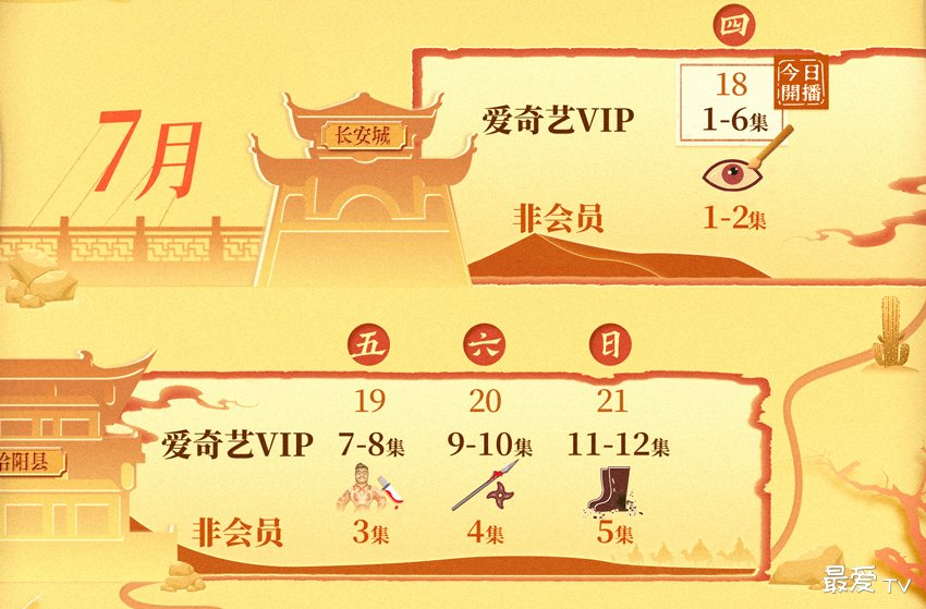 《唐朝诡事录之西行》追剧日历 《唐朝诡事录之西行》追剧日历