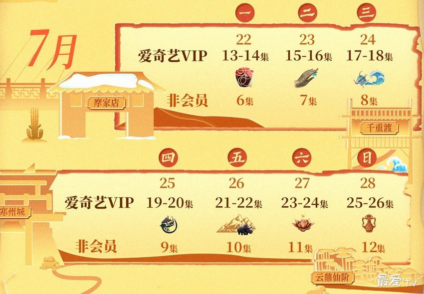 《唐朝诡事录之西行》追剧日历 《唐朝诡事录之西行》追剧日历