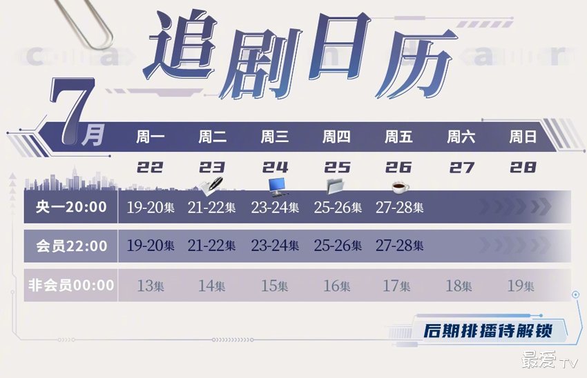 《梦想城》追剧日历 《梦想城》追剧日历
