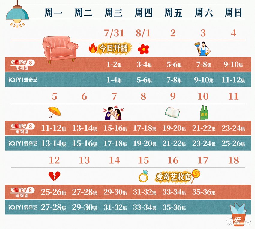 《小夫妻》追剧日历 《小夫妻》追剧日历