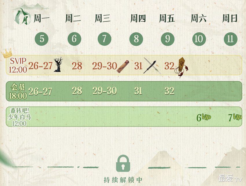 《少年白马醉春风》追剧日历 《少年白马醉春风》追剧日历