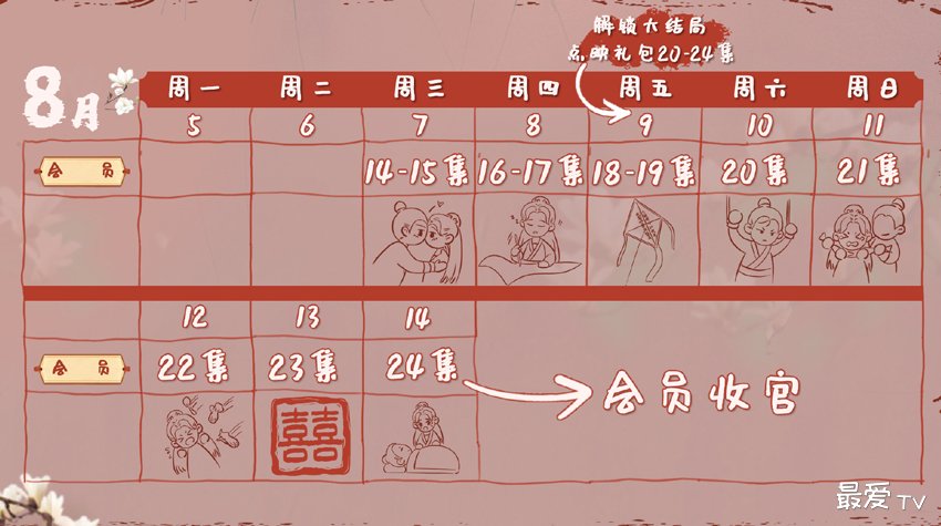 《拂玉鞍》追剧日历 《拂玉鞍》追剧日历
