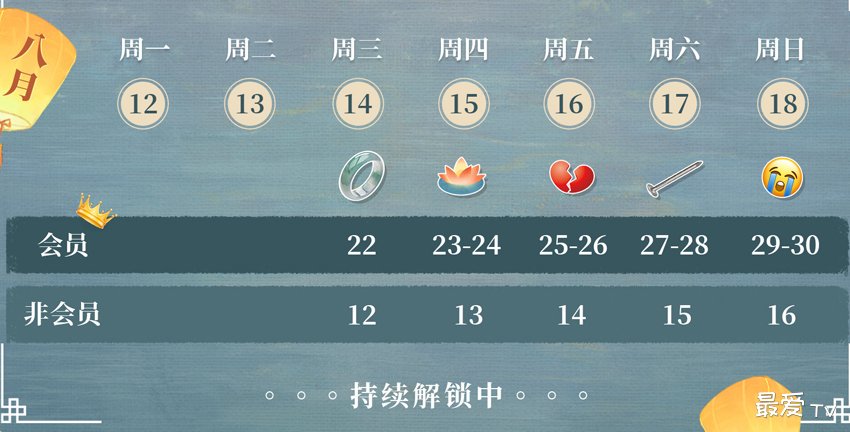 《四海重明》追剧日历 《四海重明》追剧日历