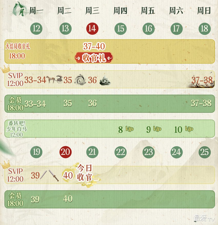 《少年白马醉春风》追剧日历 《少年白马醉春风》追剧日历