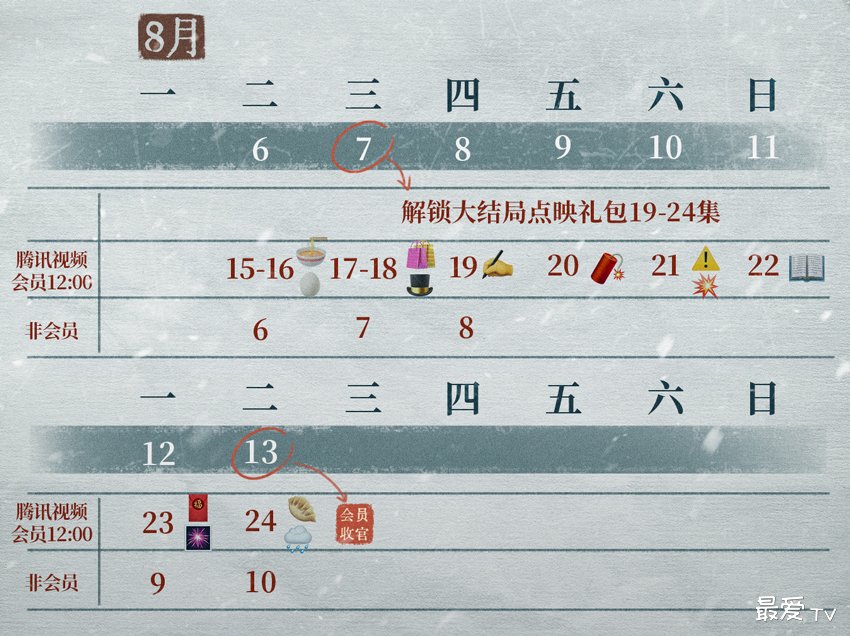《冰雪谣》追剧日历 《冰雪谣》追剧日历