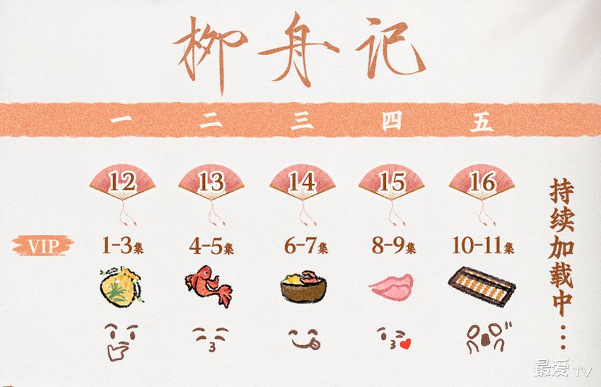 《柳舟记》追剧日历 《柳舟记》追剧日历