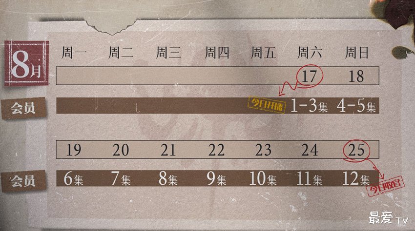 《真相背后》追剧日历 《真相背后》追剧日历