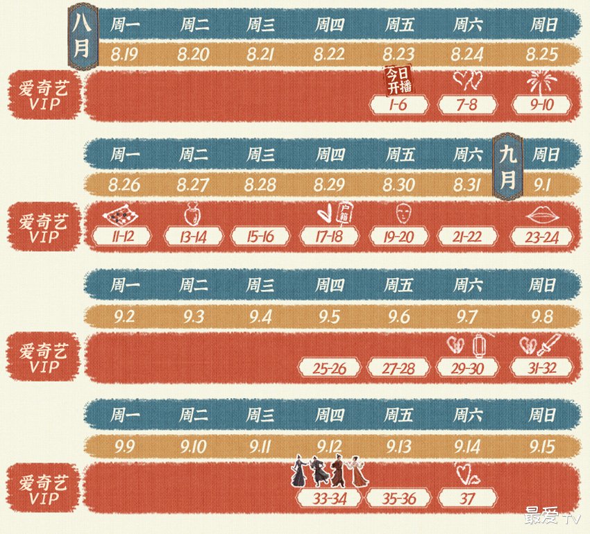 《四方馆》追剧日历 《四方馆》追剧日历