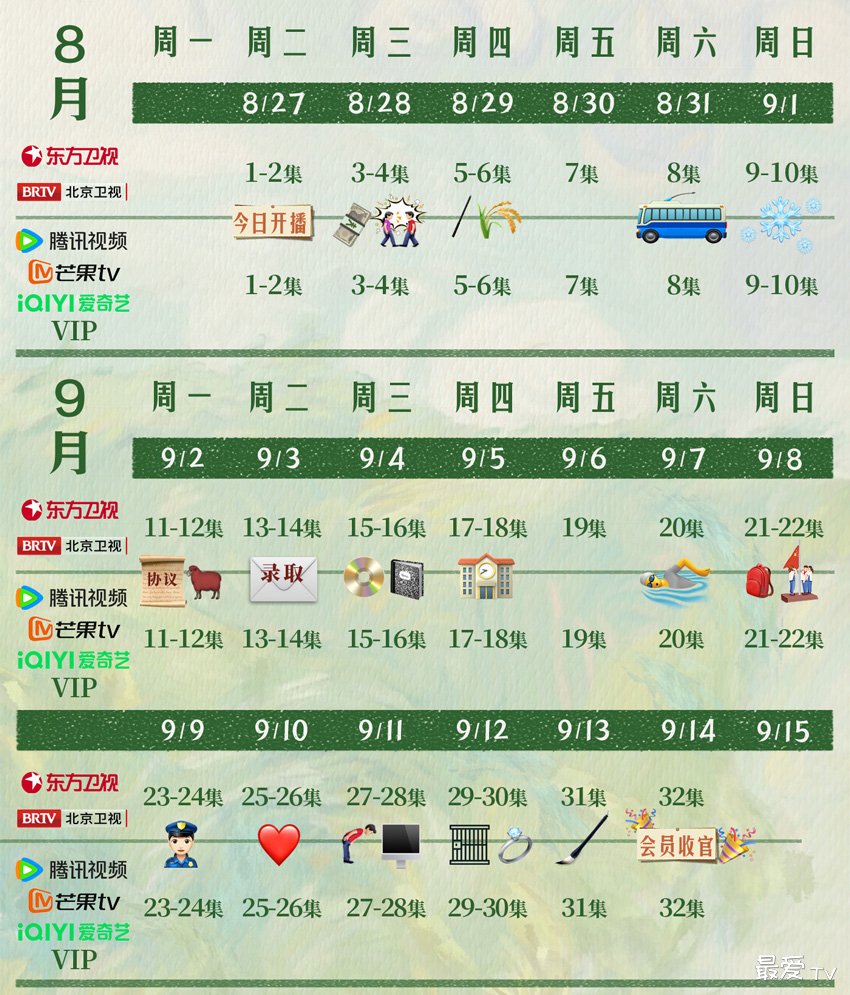 《春风化雨》追剧日历 《春风化雨》追剧日历