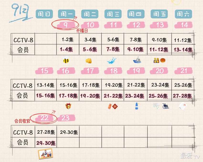 《迎风的青春》追剧日历 《迎风的青春》追剧日历
