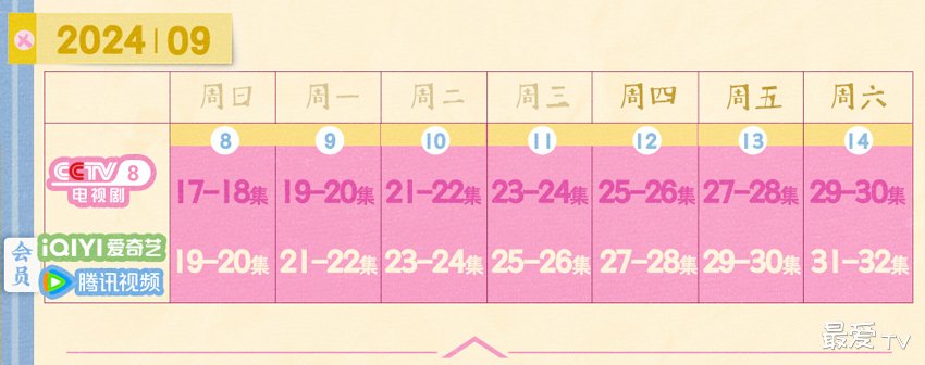 《凡人歌》追剧日历 《凡人歌》追剧日历