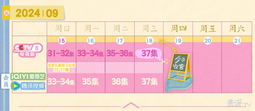 《凡人歌》追剧日历 《凡人歌》追剧日历