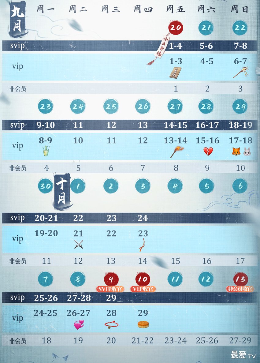 《狐狸在手》追剧日历 《狐狸在手》追剧日历