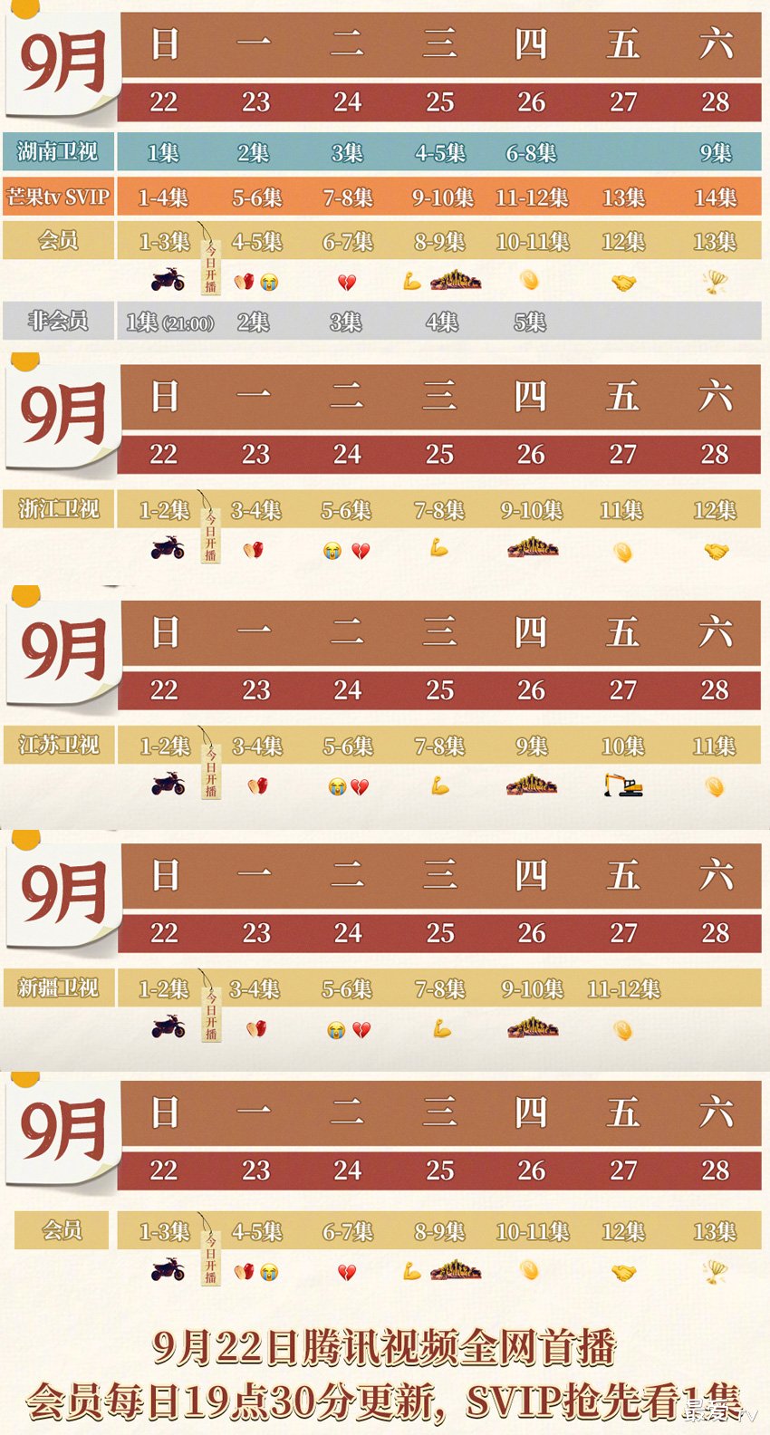《大海道》追剧日历 《大海道》追剧日历