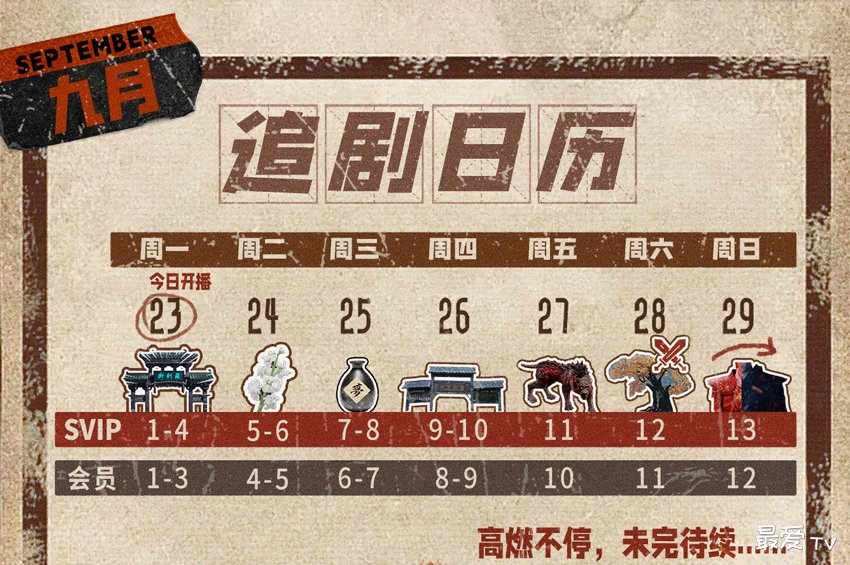 《镇魂街之热血再燃》追剧日历 《镇魂街之热血再燃》追剧日历