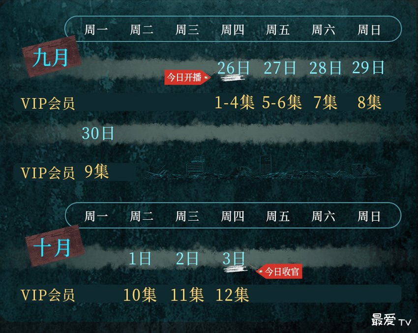 《二十一天》追剧日历 《二十一天》追剧日历
