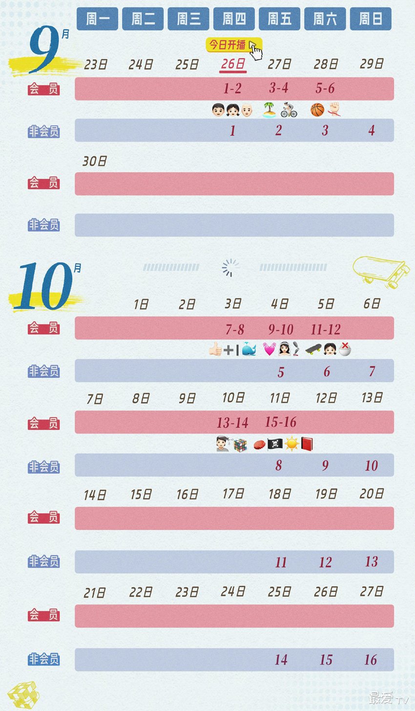 《明日有晴天》追剧日历 《明日有晴天》追剧日历