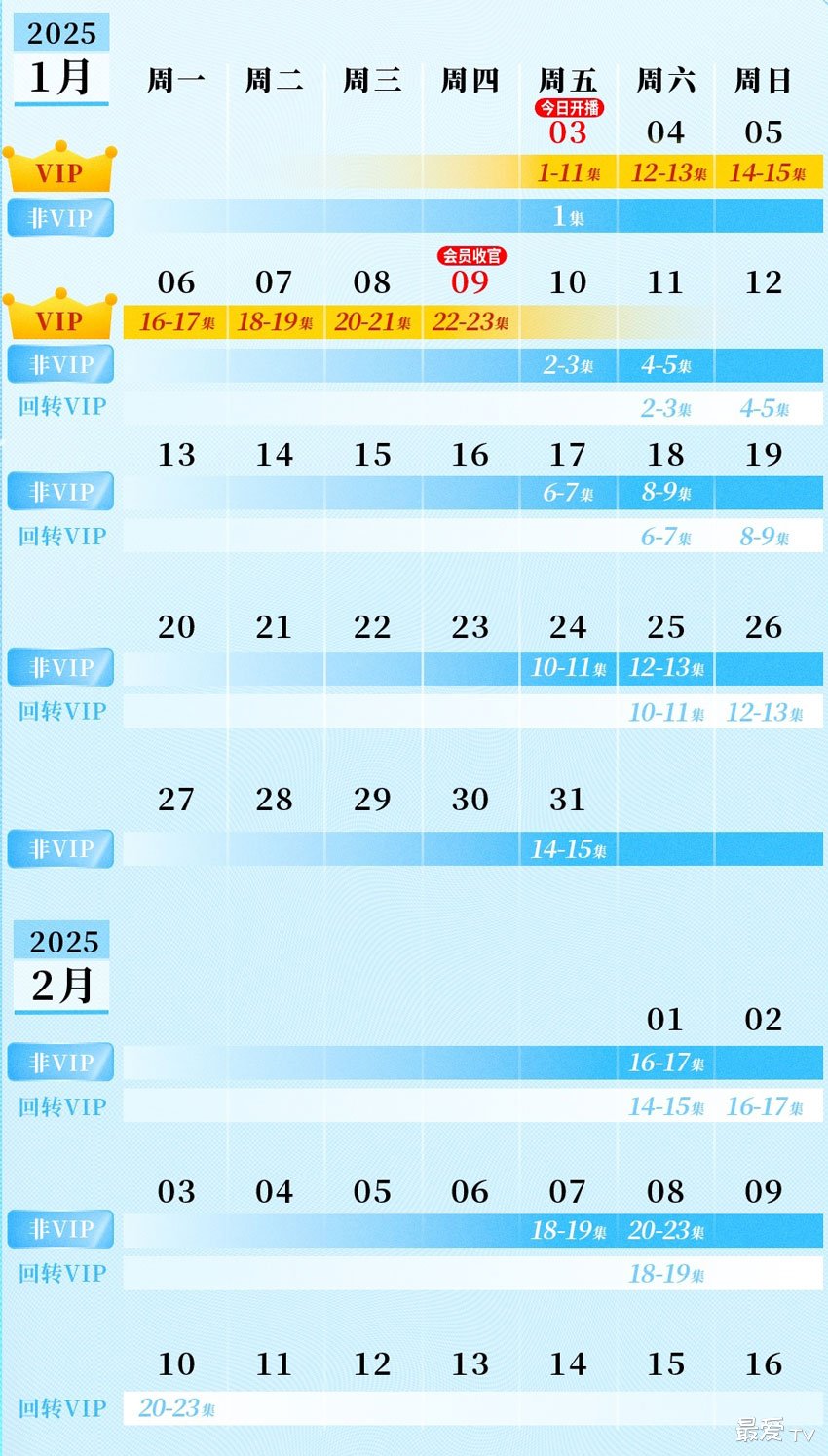 《人生是道选择题》追剧日历 《人生是道选择题》追剧日历
